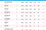 人人体育直播- 国米绝杀登顶积分榜，榜首易主  